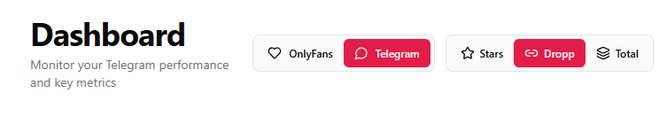 Dropp.fans revenue on the Dashboard