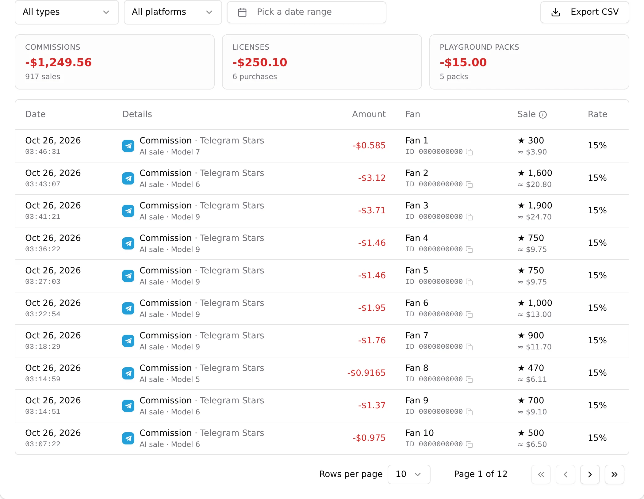 L'historique des transactions de la page Account, onglet Balance, avec ses filtres par type et par plateforme, la plage de dates et Export CSV
