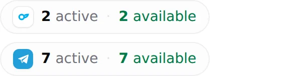 License chips on the Creators board showing active and available counts per platform