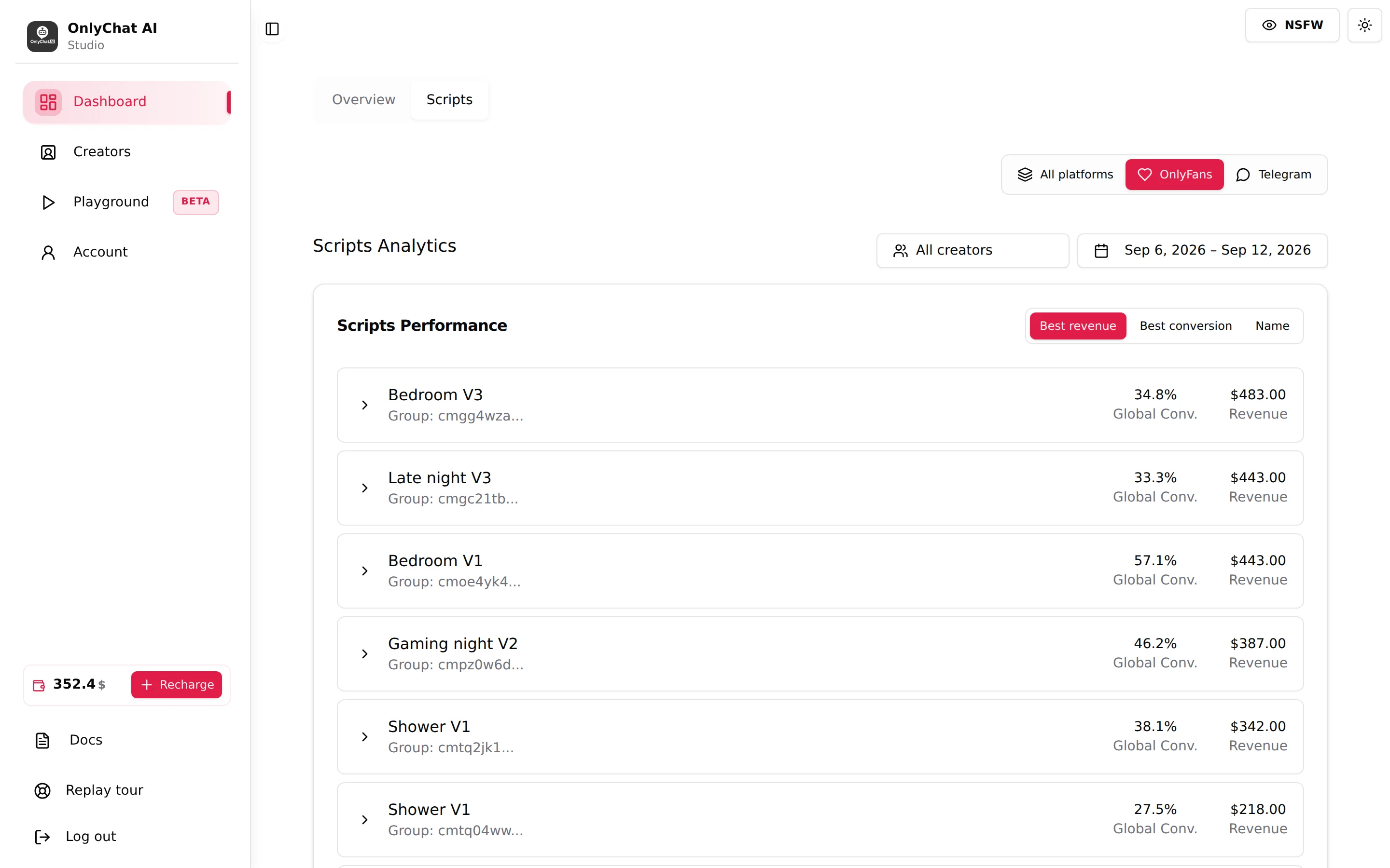Scripts Analytics on the dashboard with the Scripts Performance table