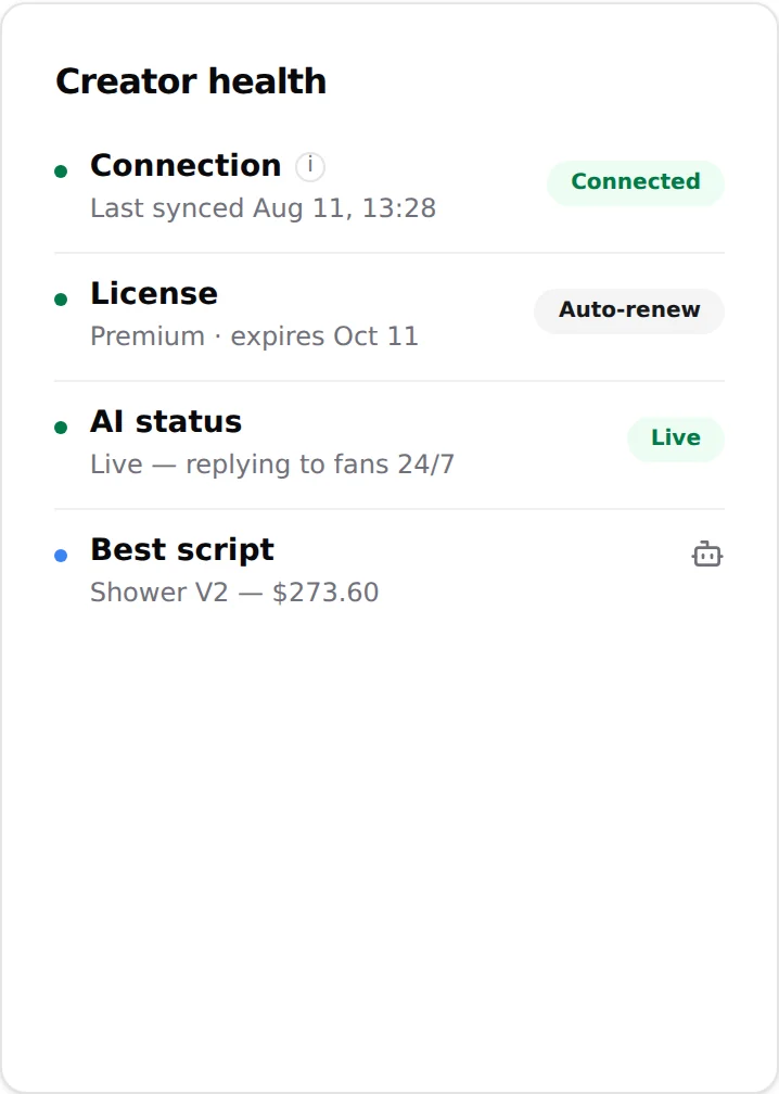 Creator health card with the Connection, License, AI status and Best script lines