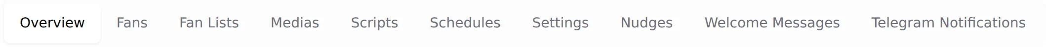 The ten tabs of an OnlyFans creator workspace