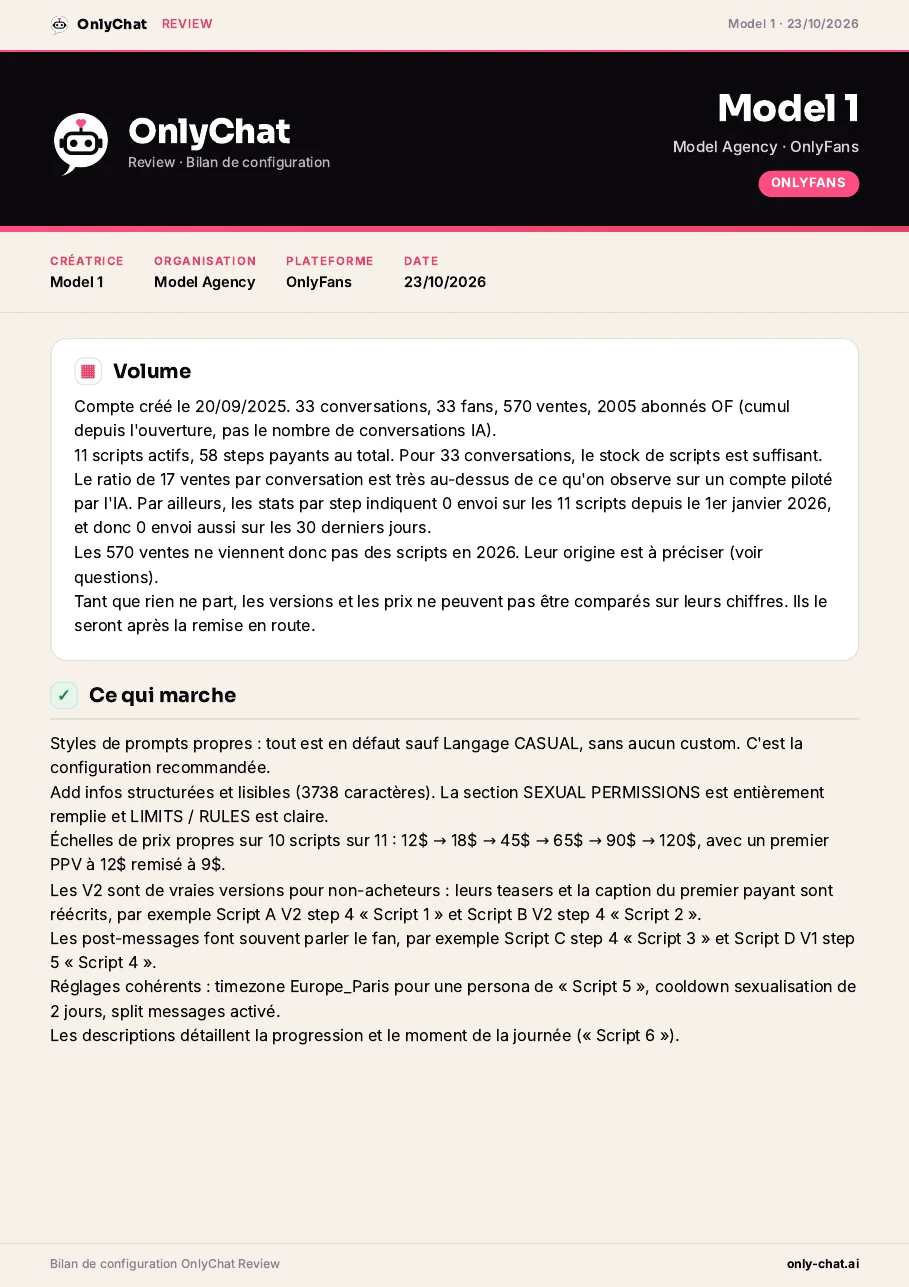 La première page d'un bilan PDF : la créatrice, l'organisation, la plateforme et la date, puis la section Volume et le début de Ce qui marche
