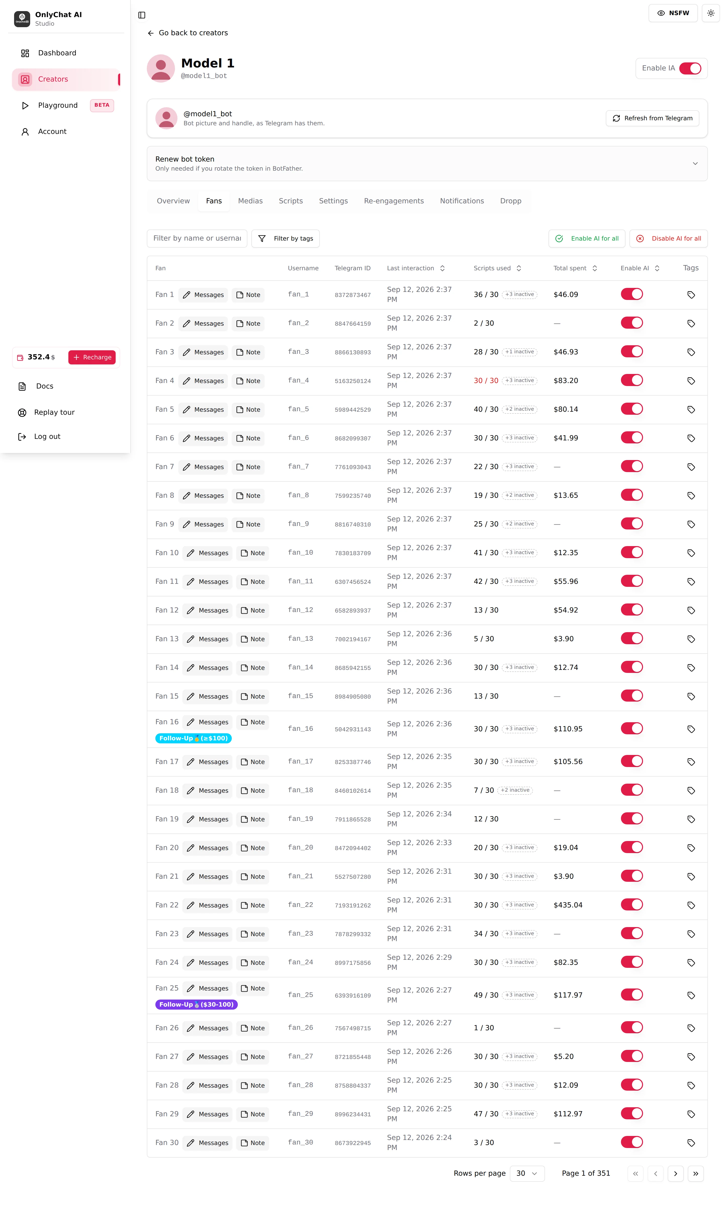 The Fans tab of a Telegram creator with Last interaction and Total spent columns